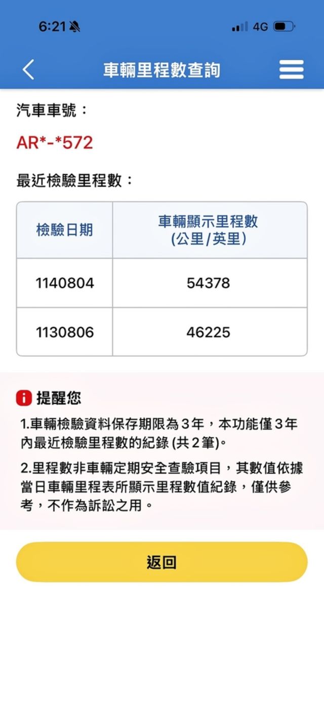 SUBARU速霸陸 LEVORG  第20張相片