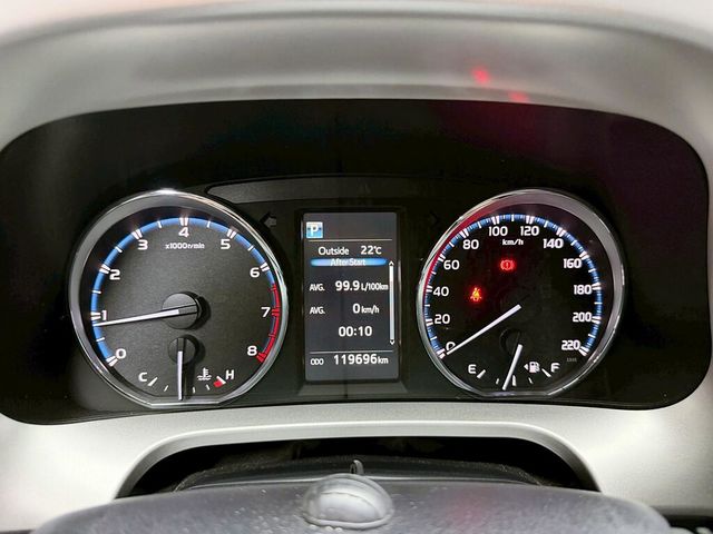 TOYOTA豐田 RAV4  第10張相片