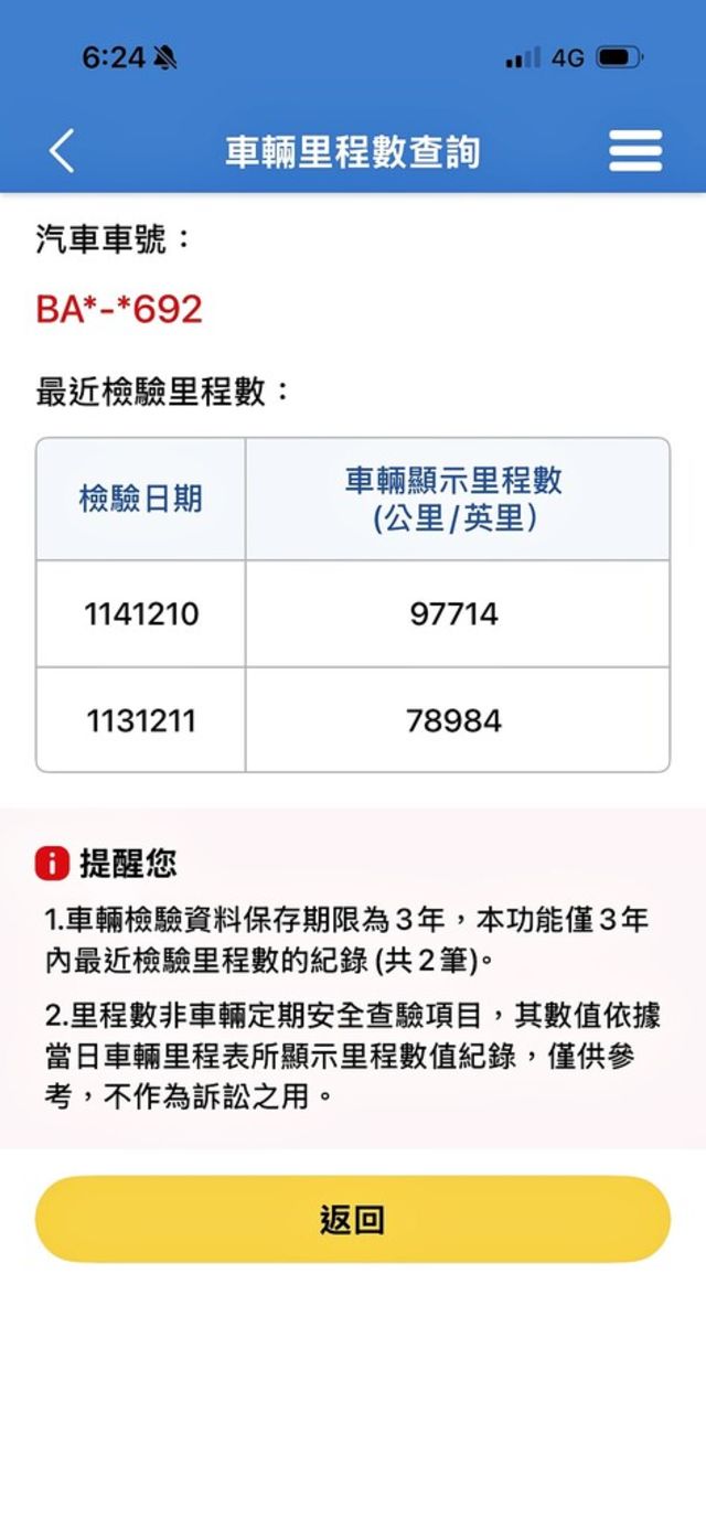 MITSUBISHI三菱 GRAND LANCER  第20張相片