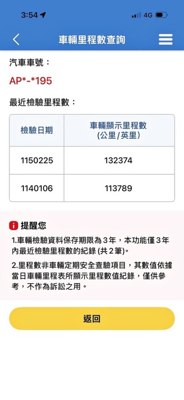 FORD福特 MONDEO  第20張相片