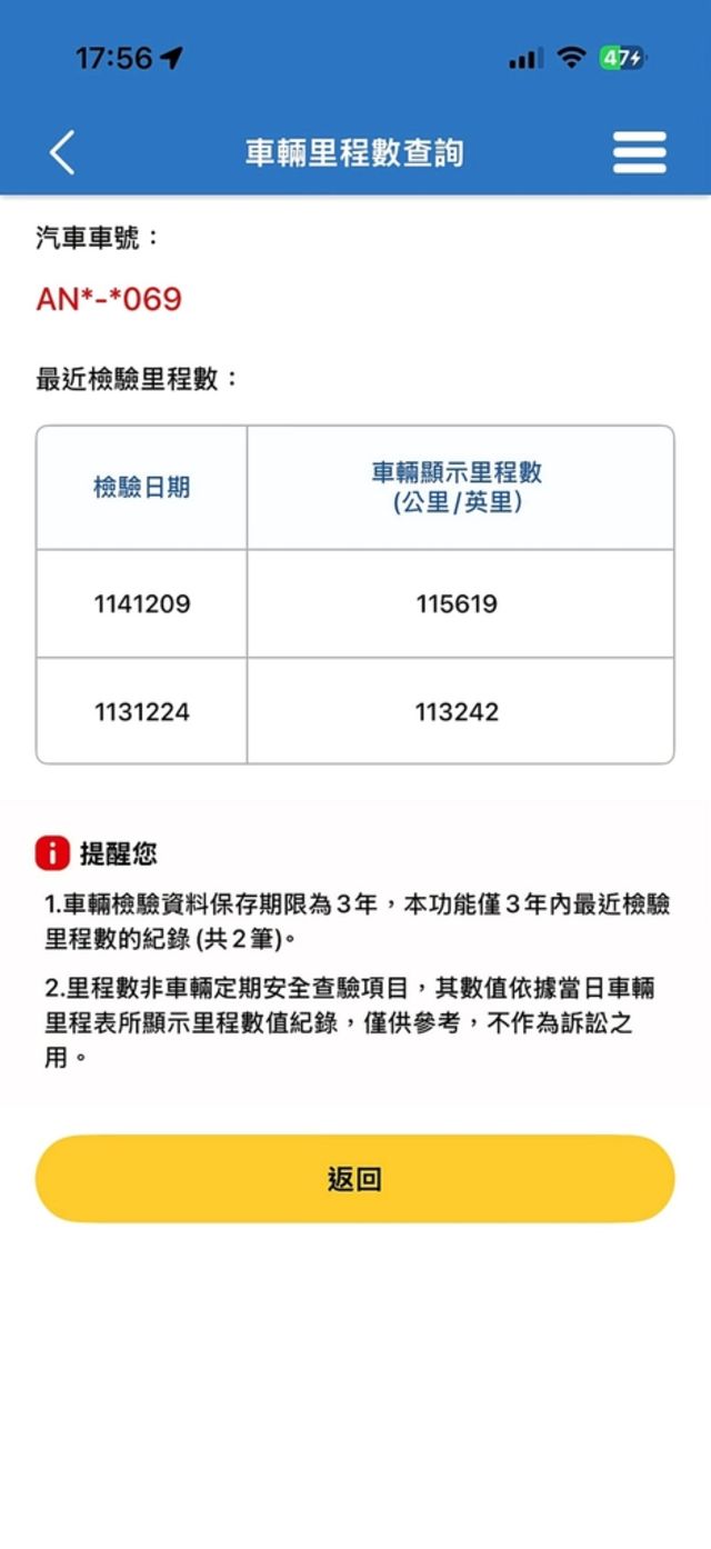 SUBARU速霸陸 LEVORG  第20張相片
