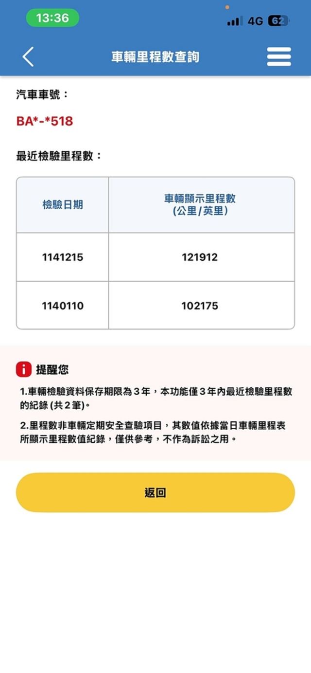 BMW寶馬 220I  第20張相片