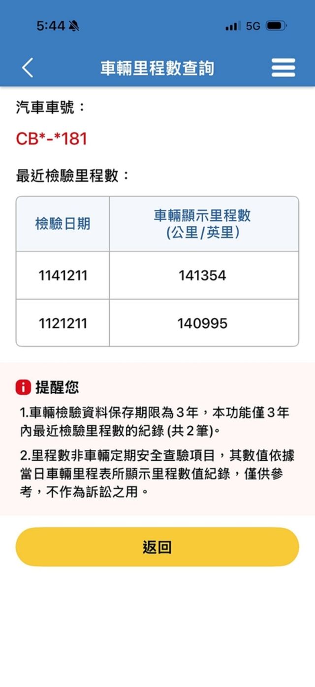 PORSCHE保時捷 CAYENNE  第20張相片