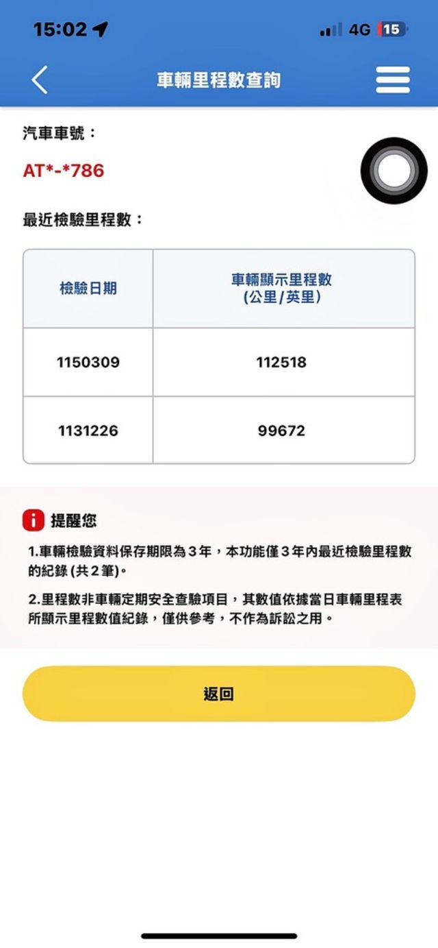 BMW寶馬 220IGT  第20張相片