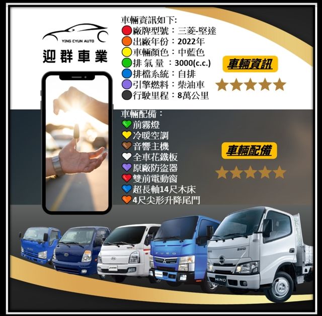 MITSUBISHI三菱 CANTER  第20張相片