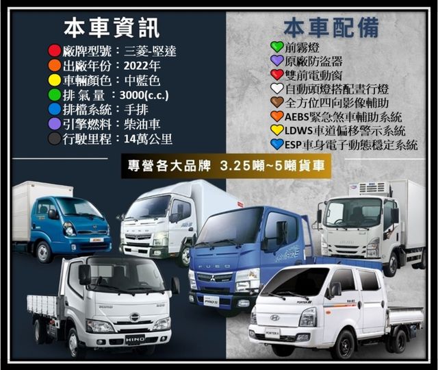 MITSUBISHI三菱 CANTER  第18張相片