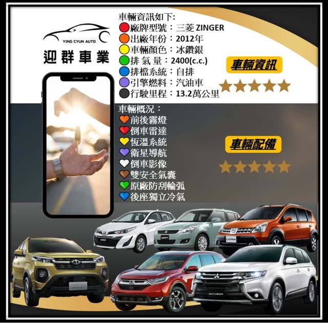 MITSUBISHI三菱 ZINGER  第18張相片