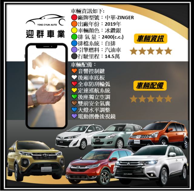 MITSUBISHI三菱 ZINGER  第18張相片