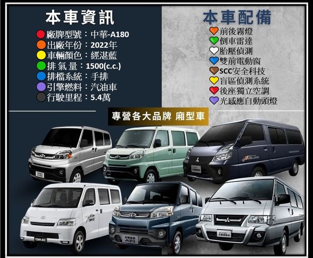 MITSUBISHI三菱 VERYCA  第19張相片