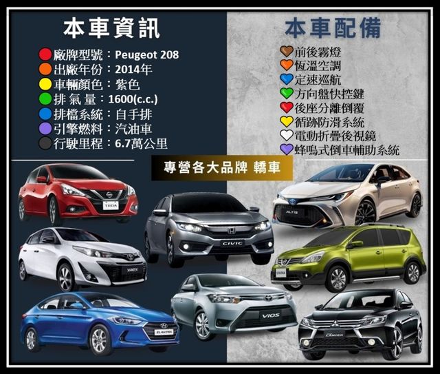 PEUGEOT寶獅 208  第20張相片