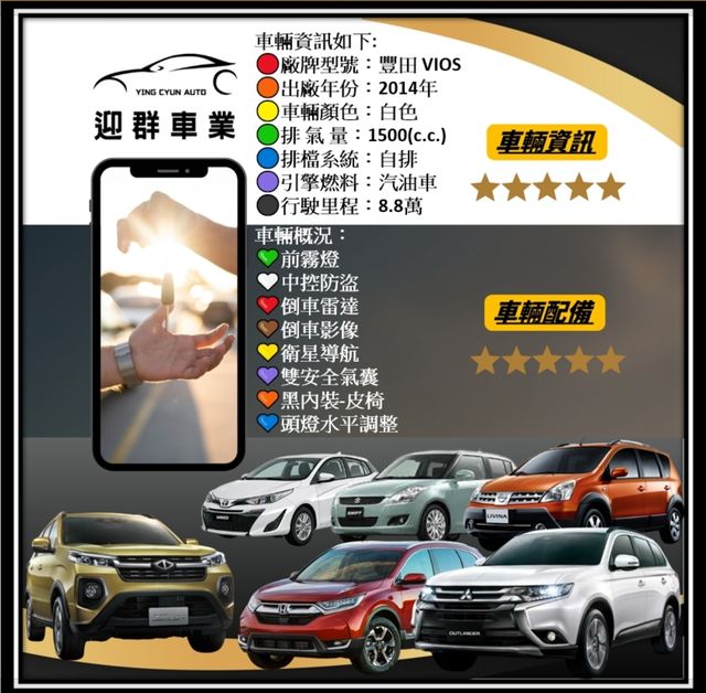 TOYOTA豐田 VIOS  第19張相片