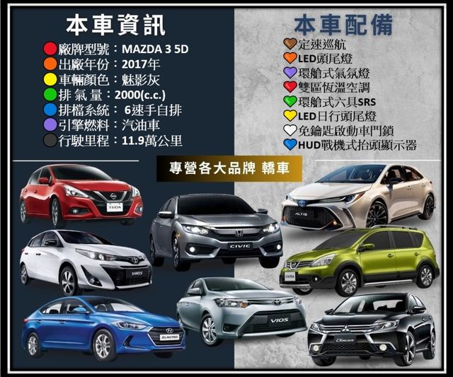 MAZDA馬自達 MAZDA 3  第20張相片