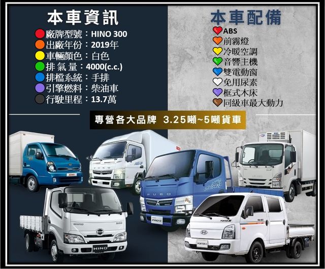 HINO日野 300  第19張相片