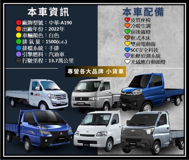 MITSUBISHI三菱 VERYCA  第18張相片