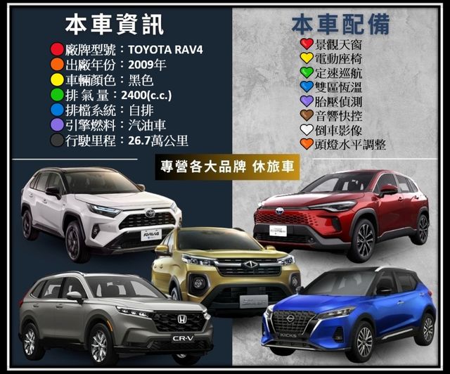 TOYOTA豐田 RAV4  第39張相片