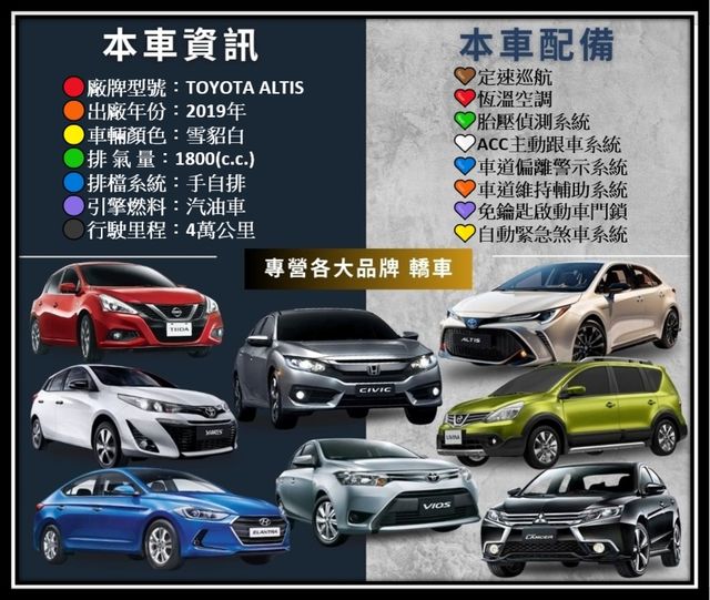 TOYOTA豐田 ALTIS  第18張相片