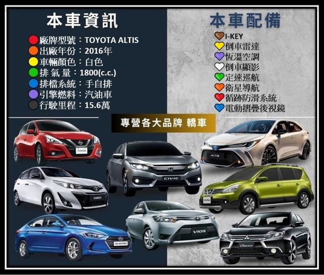 TOYOTA豐田 ALTIS  第19張相片