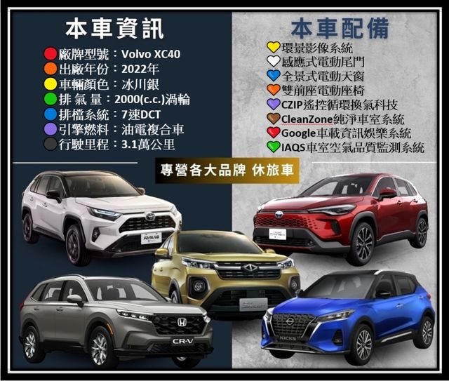 VOLVO富豪 XC40  第19張相片