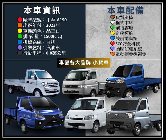 MITSUBISHI三菱 VERYCA  第20張相片