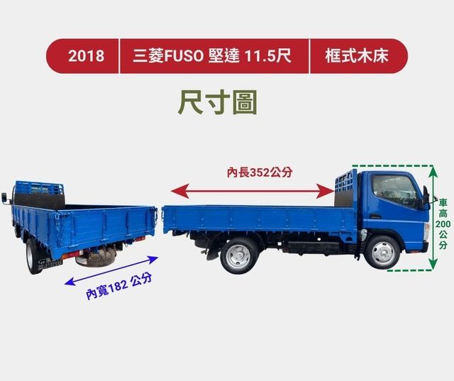 MITSUBISHI三菱 CANTER  第16張相片