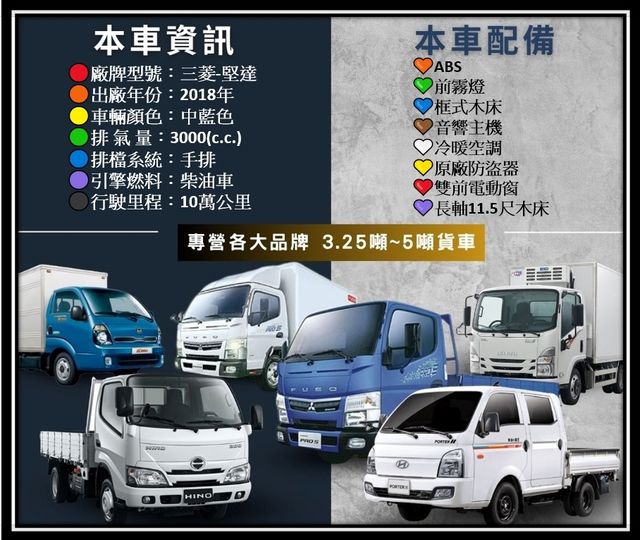 MITSUBISHI三菱 CANTER  第17張相片