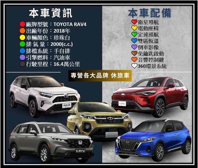 TOYOTA豐田 RAV4  第20張相片