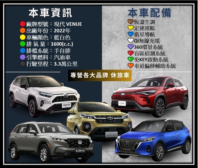 HYUNDAI現代 VENUE  第20張相片