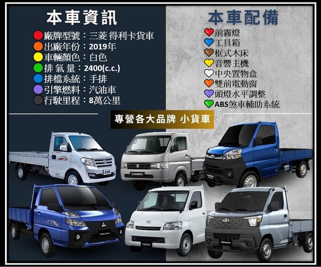 MITSUBISHI三菱 DELICA  第17張相片