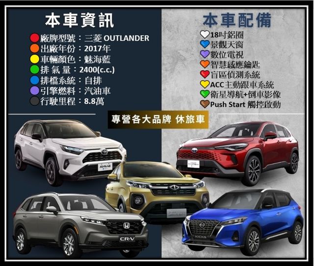 MITSUBISHI三菱 OUTLANDER  第20張相片