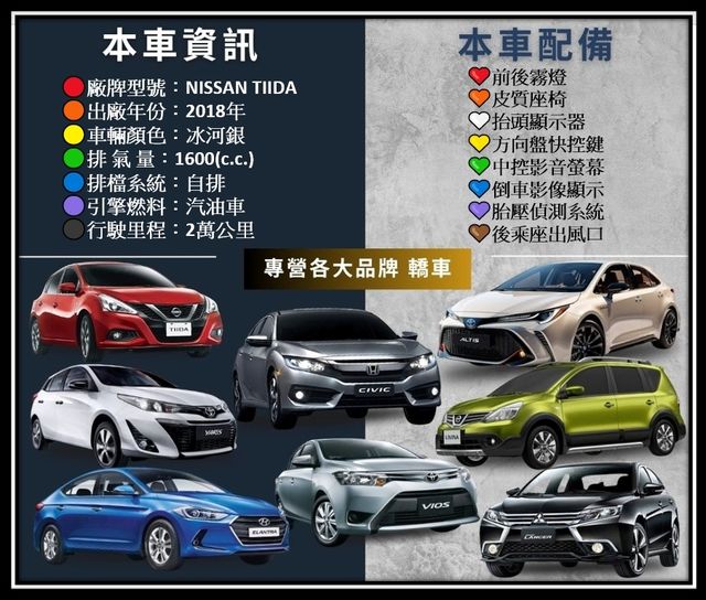 NISSAN日產 TIIDA  第19張相片