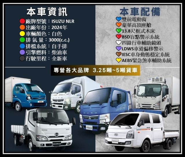 ISUZU五十鈴 NLR  第19張相片