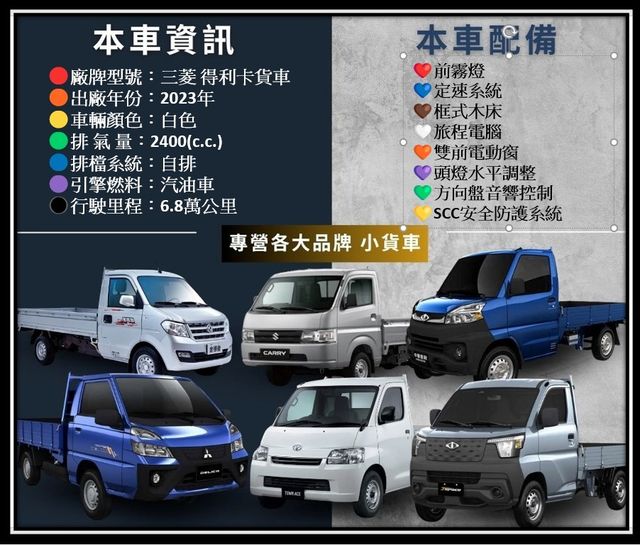 MITSUBISHI三菱 DELICA  第19張相片