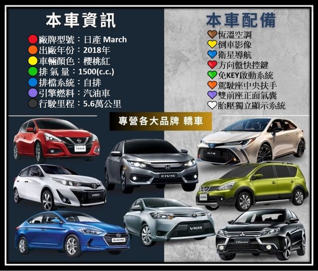 NISSAN日產 MARCH  第19張相片