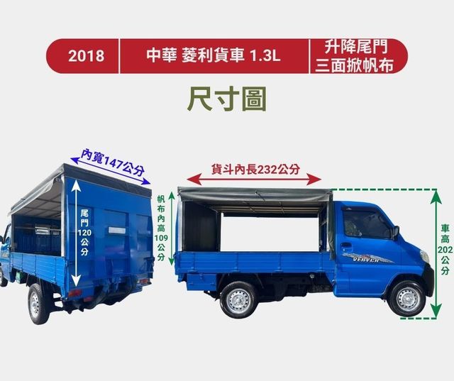 MITSUBISHI三菱 VERYCA  第19張相片
