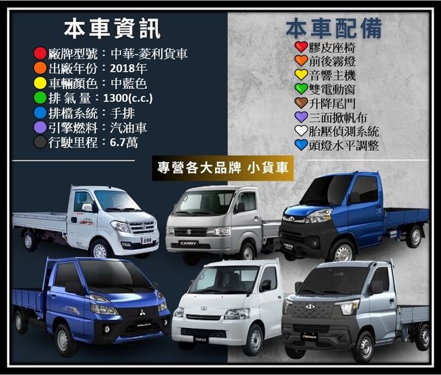 MITSUBISHI三菱 VERYCA  第20張相片