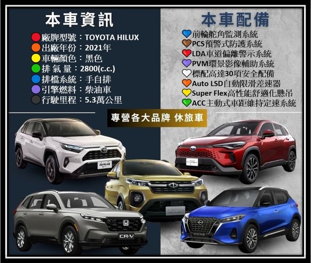 TOYOTA豐田 HILUX  第20張相片