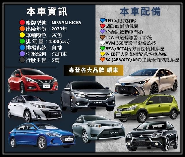 NISSAN日產 KICKS  第18張相片