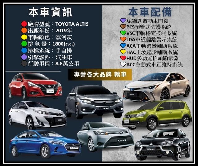 TOYOTA豐田 ALTIS  第20張相片