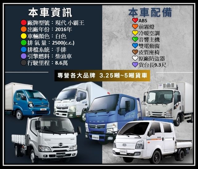 HYUNDAI現代 PORTER  第20張相片