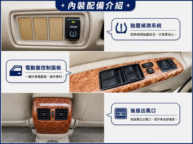 CAMRY 2.0 HID頭燈 恆溫空調 電動後視鏡 胎壓偵測 後冷氣出風口  第10張相片