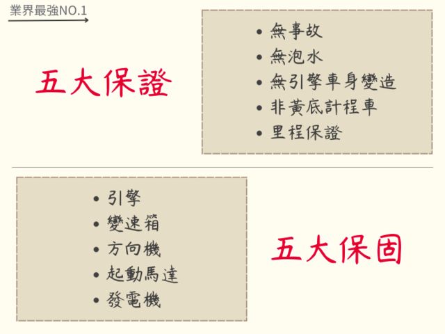 認證車 小改款 6具氣囊 一手車 里程保證 天窗 定速 無泡水 無事故 七人座 MAZDA5  第15張相片