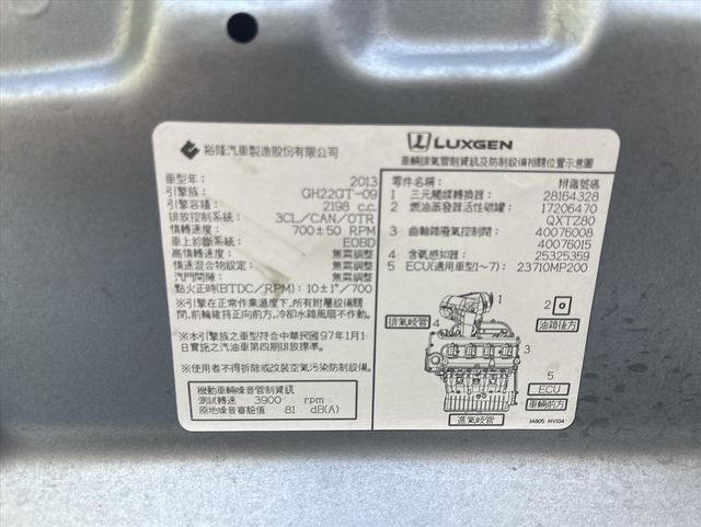LUXGEN M7  第20張相片