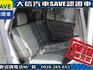 Mazda  Premacy  第6張縮圖
