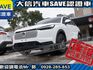 Honda  HR-V  第21張縮圖