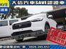 Honda  HR-V  第21張縮圖