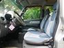Mitsubishi  Veryca  第8張縮圖
