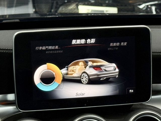 Mercedes-Benz/賓士 C400  第17張相片