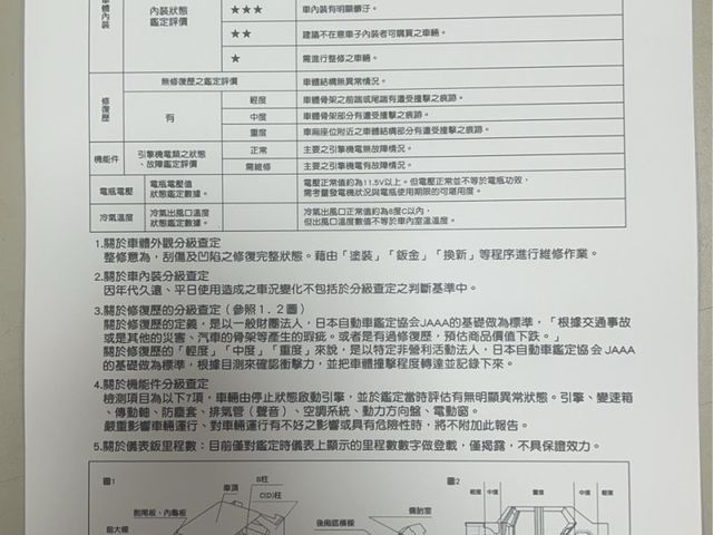 Mazda Mazda3  第1張相片