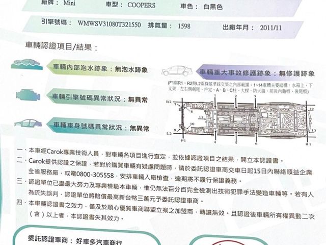 MINI Cooper S  第3張相片