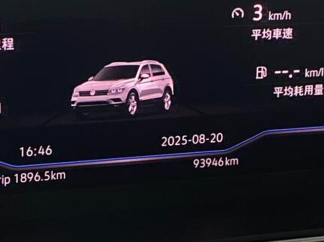 VOLKSWAGEN福斯 TIGUAN  第11張相片
